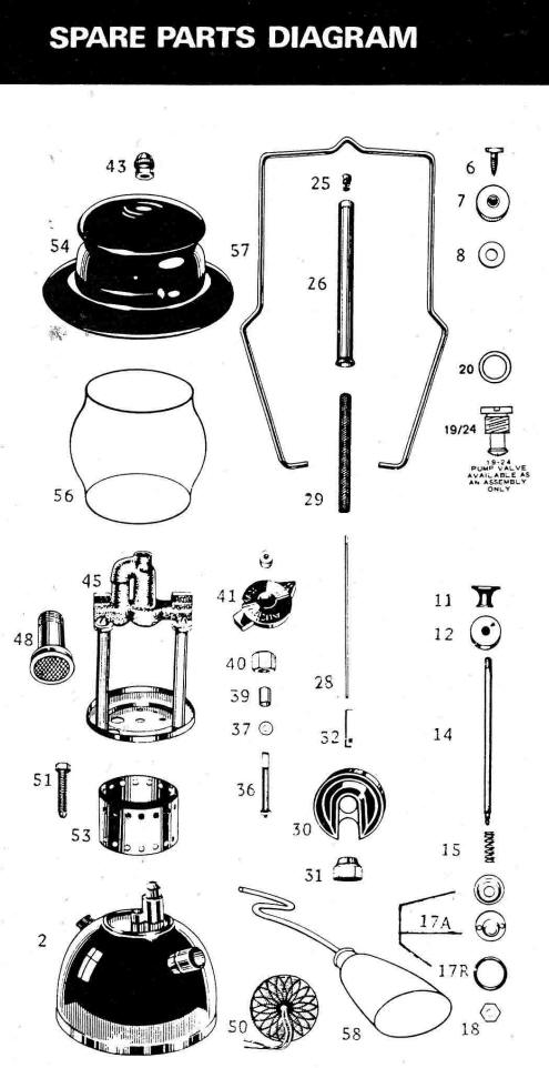 Austramax lantern deals